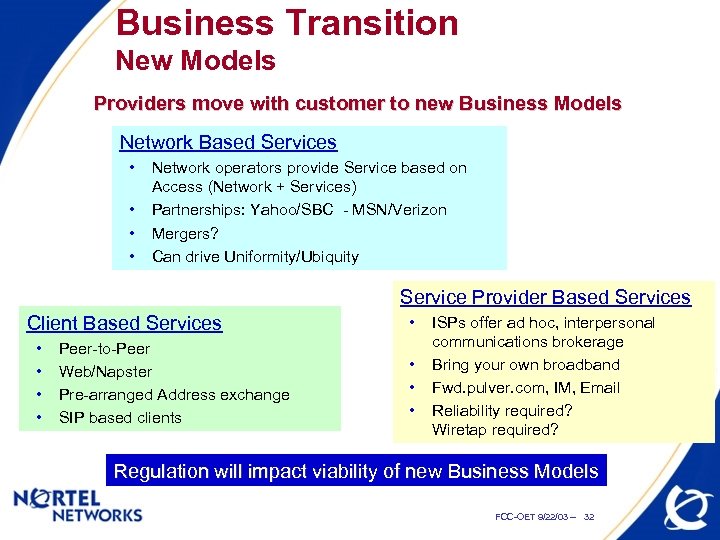 Business Transition New Models Providers move with customer to new Business Models Network Based