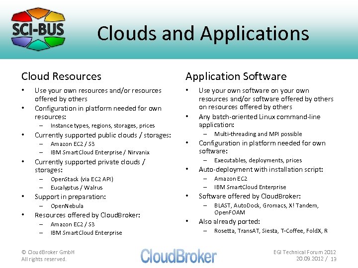 Clouds and Applications Cloud Resources • • Use your own resources and/or resources offered