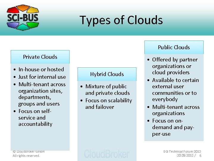 Types of Clouds Public Clouds Private Clouds • In-house or hosted • Just for