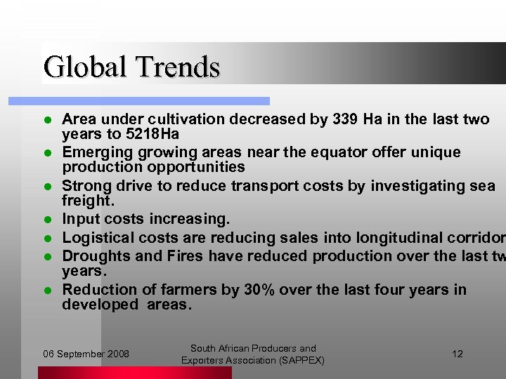 Global Trends l l l l Area under cultivation decreased by 339 Ha in