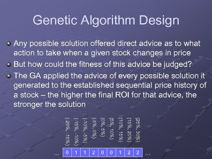 Genetic Algorithm Design Any possible solution offered direct advice as to what action to