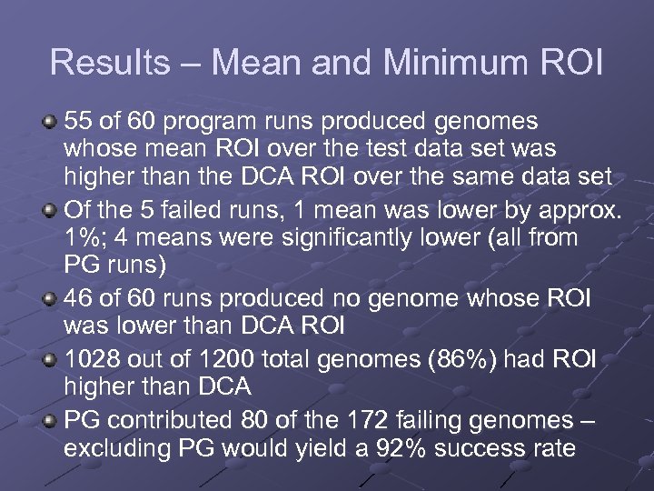 Results – Mean and Minimum ROI 55 of 60 program runs produced genomes whose