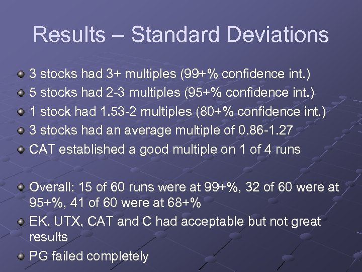Results – Standard Deviations 3 stocks had 3+ multiples (99+% confidence int. ) 5