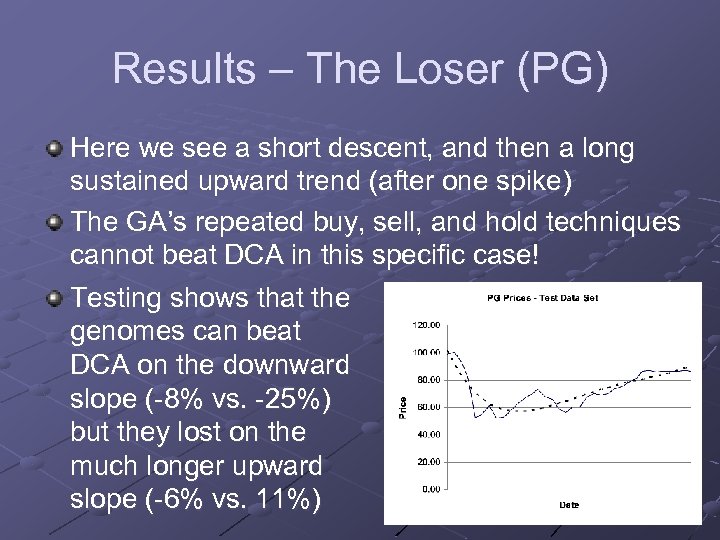 Results – The Loser (PG) Here we see a short descent, and then a