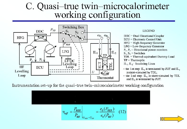 C. Quasi–true twin–microcalorimeter working configuration – the 1 -st step: IL 1 is terminated