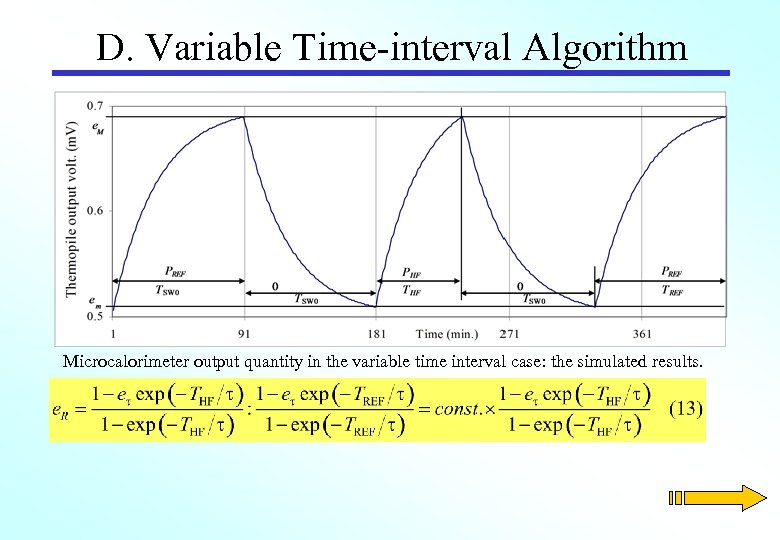 D. Variable Time-interval Algorithm Microcalorimeter output quantity in the variable time interval case: the