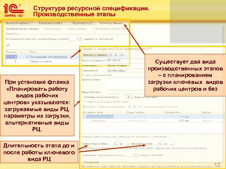 Структура ресурсной спецификации. Производственные этапы При установке флажка «Планировать работу видов рабочих центров» указываются: