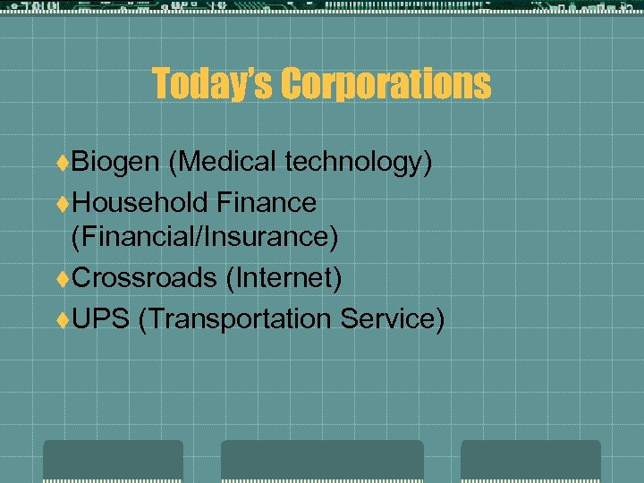 Today’s Corporations t. Biogen (Medical technology) t. Household Finance (Financial/Insurance) t. Crossroads (Internet) t.