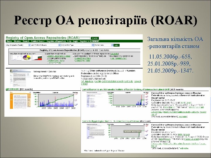 Реєстр ОА репозітаріїв (ROAR) Загальна кількість OA -репозитаріїв станом 11. 05. 2006 р. -658,