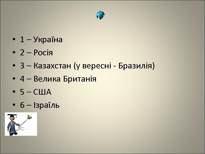  • • • 1 – Україна 2 – Росія 3 – Казахстан (у