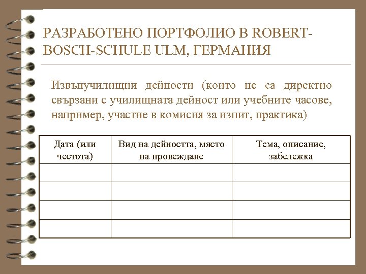 РАЗРАБОТЕНО ПОРТФОЛИО В ROBERTBOSCH-SCHULE ULM, ГЕРМАНИЯ Извънучилищни дейности (които не са директно свързани с