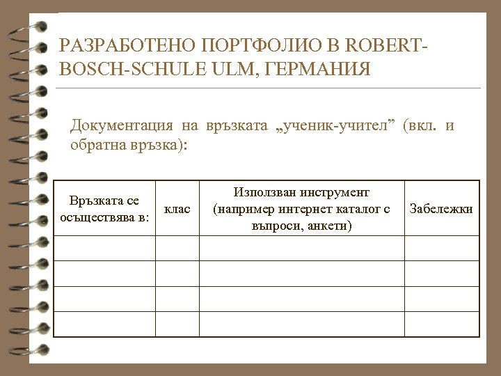РАЗРАБОТЕНО ПОРТФОЛИО В ROBERTBOSCH-SCHULE ULM, ГЕРМАНИЯ Документация на връзката „ученик-учител” (вкл. и обратна връзка):