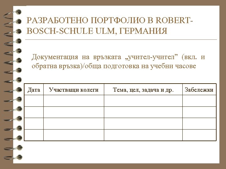РАЗРАБОТЕНО ПОРТФОЛИО В ROBERTBOSCH-SCHULE ULM, ГЕРМАНИЯ Документация на връзката „учител-учител” (вкл. и обратна връзка)/обща
