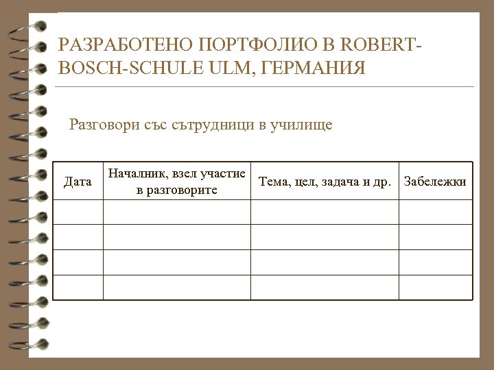 РАЗРАБОТЕНО ПОРТФОЛИО В ROBERTBOSCH-SCHULE ULM, ГЕРМАНИЯ Разговори със сътрудници в училище Дата Началник, взел