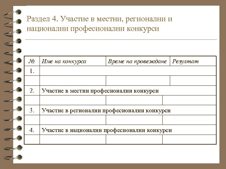 Раздел 4. Участие в местни, регионални и национални професионални конкурси № Име на конкурса
