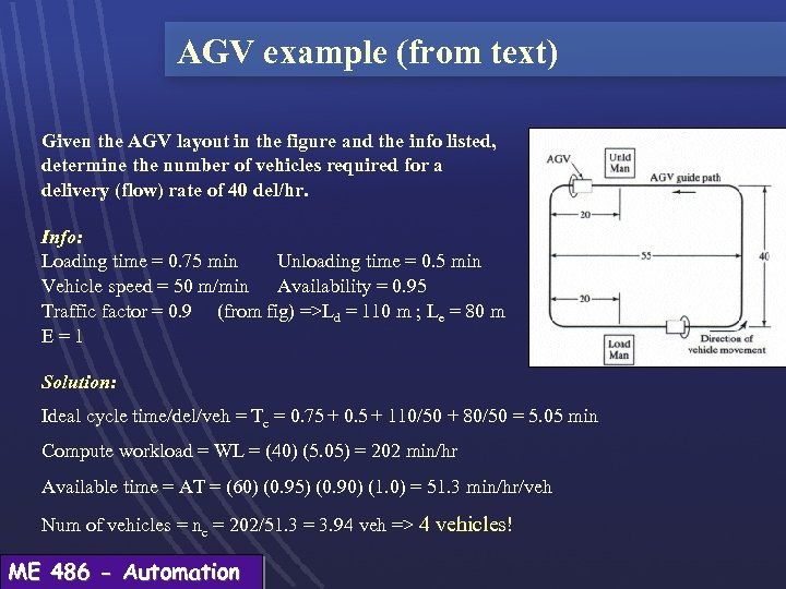 AGV example (from text) Given the AGV layout in the figure and the info