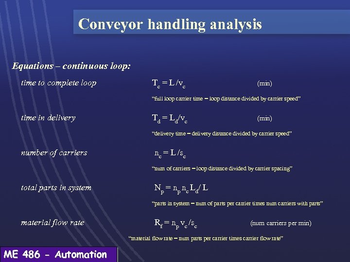 Conveyor handling analysis Equations – continuous loop: time to complete loop Tc = L