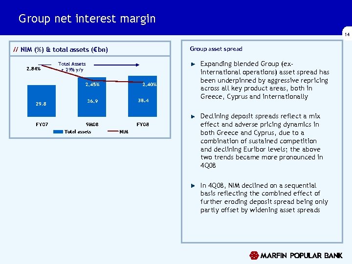 Group net interest margin 14 // NIM (%) & total assets (€bn) Total Assets