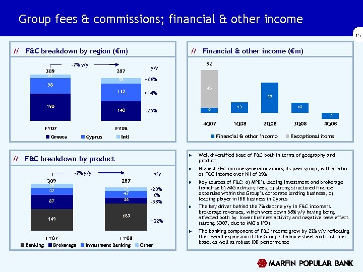 Group fees & commissions; financial & other income 15 // F&C breakdown by region