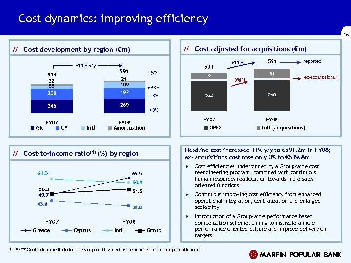 Cost dynamics: improving efficiency 16 // Cost adjusted for acquisitions (€m) // Cost development