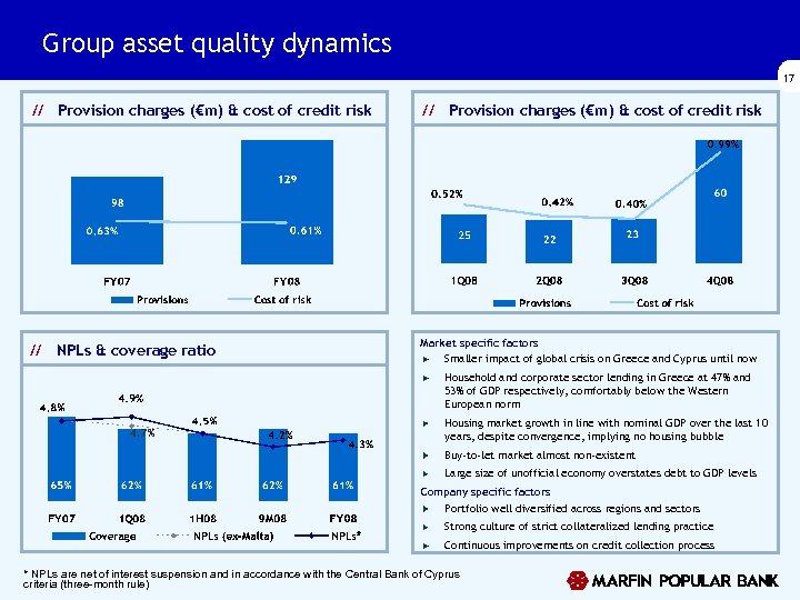 Group asset quality dynamics 17 // Provision charges (€m) & cost of credit risk