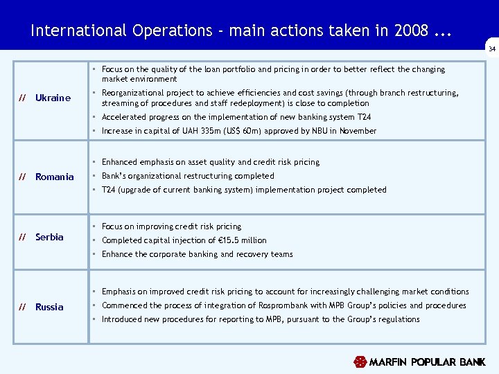 International Operations - main actions taken in 2008. . . 34 • Focus on