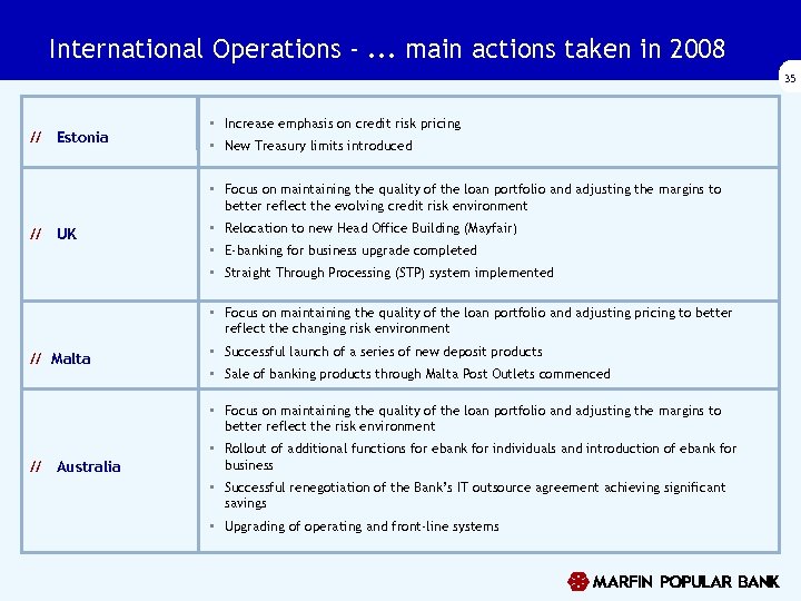 International Operations -. . . main actions taken in 2008 35 // Estonia •