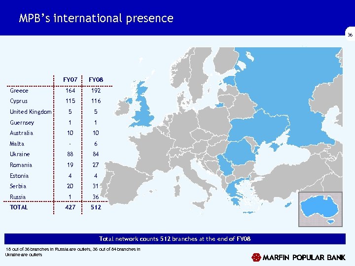 MPB’s international presence 36 FY 07 FY 08 Greece 164 192 Cyprus 115 116