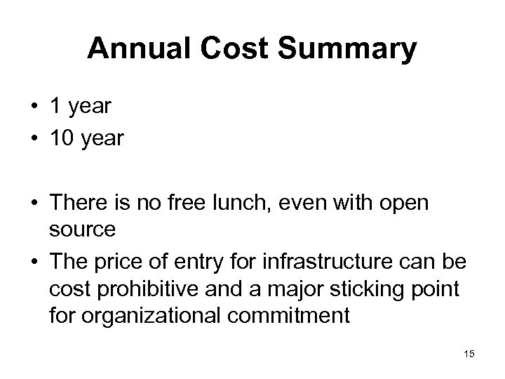 Annual Cost Summary • 1 year • 10 year • There is no free