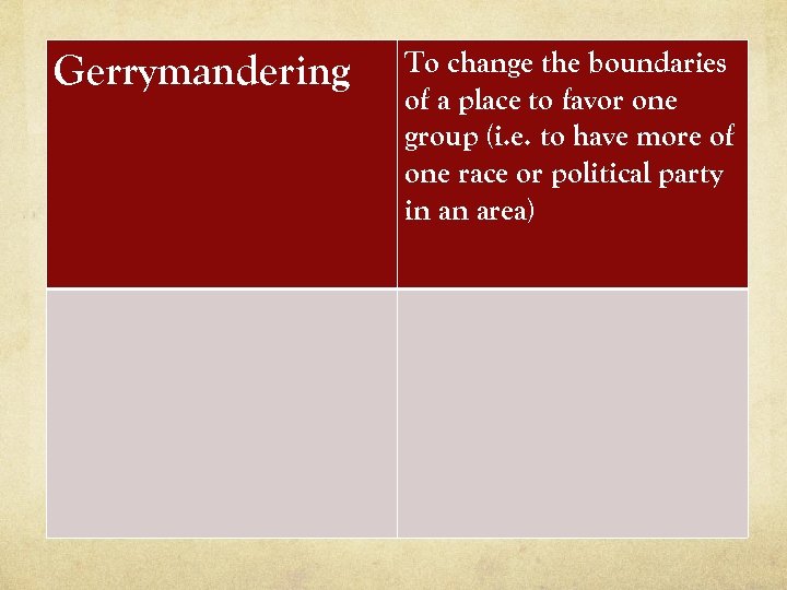 Gerrymandering To change the boundaries of a place to favor one group (i. e.