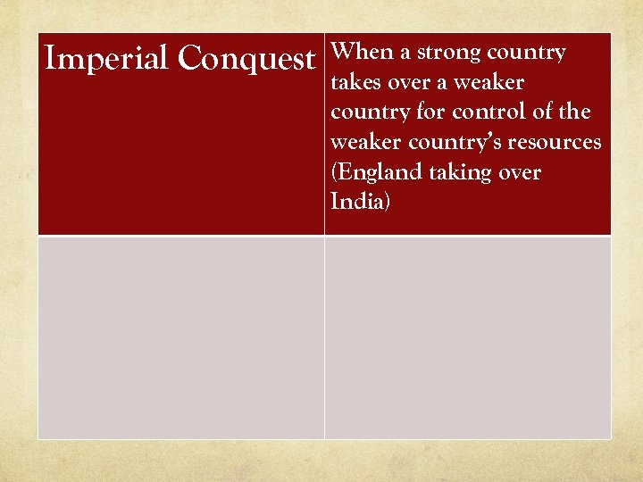 Imperial Conquest When a strong country takes over a weaker country for control of