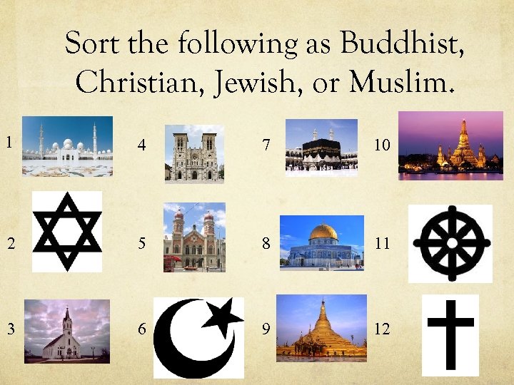 Sort the following as Buddhist, Christian, Jewish, or Muslim. 1 4 7 10 2