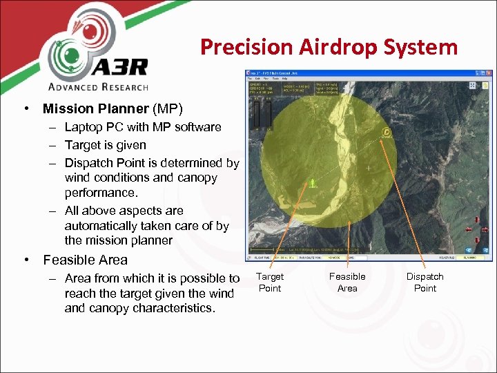 Precision Airdrop System • Mission Planner (MP) – Laptop PC with MP software –