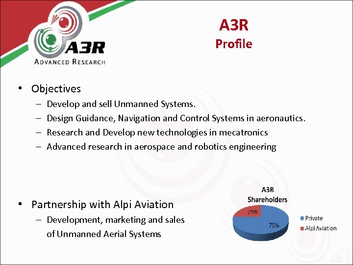 A 3 R Profile • Objectives – – Develop and sell Unmanned Systems. Design
