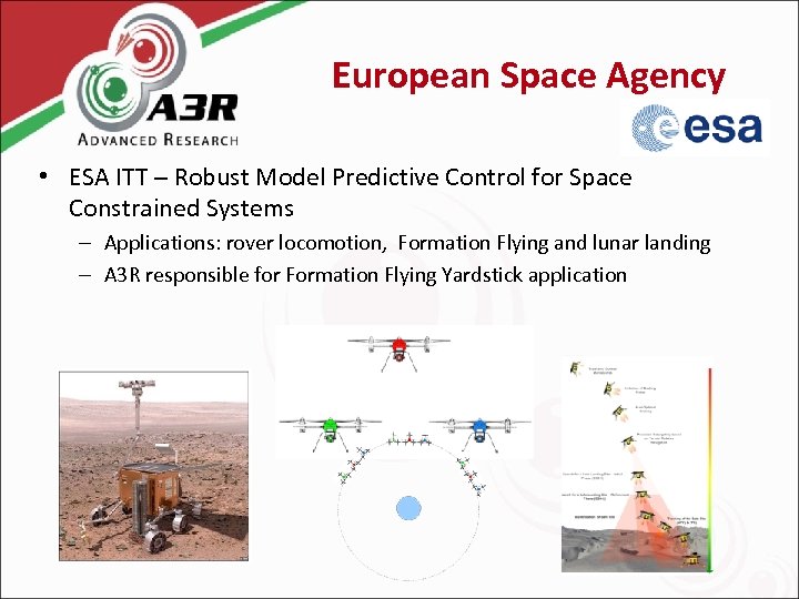 European Space Agency • ESA ITT – Robust Model Predictive Control for Space Constrained