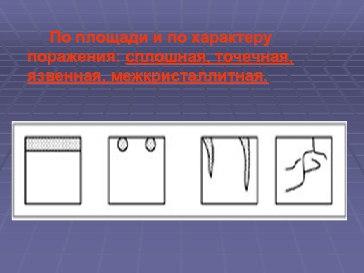  По площади и по характеру поражения: сплошная, точечная, язвенная, межкристаллитная. 
