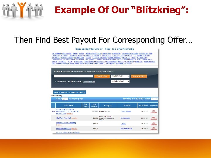 Example Of Our “Blitzkrieg”: Then Find Best Payout For Corresponding Offer… 