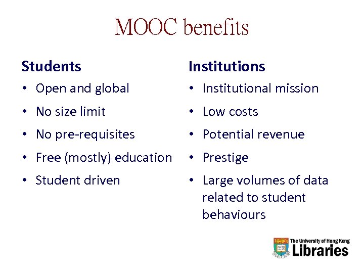 MOOC benefits Students Institutions • Open and global • Institutional mission • No size