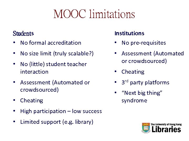 MOOC limitations Students Institutions • No formal accreditation • No pre-requisites • No size