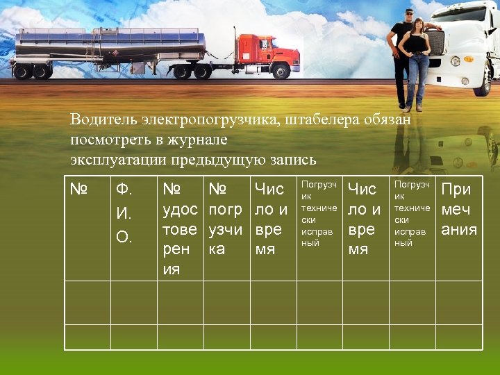 Водитель электропогрузчика, штабелера обязан посмотреть в журнале эксплуатации предыдущую запись № Ф. И. О.