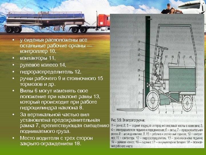  • • у сиденья расположены все остальные рабочие органы — контроллер 10, контакторы