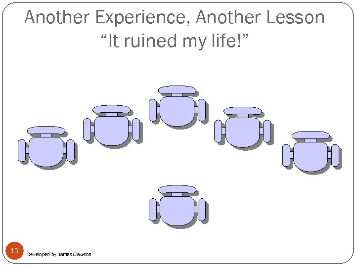 Another Experience, Another Lesson “It ruined my life!” 13 Developed by James Clawson 