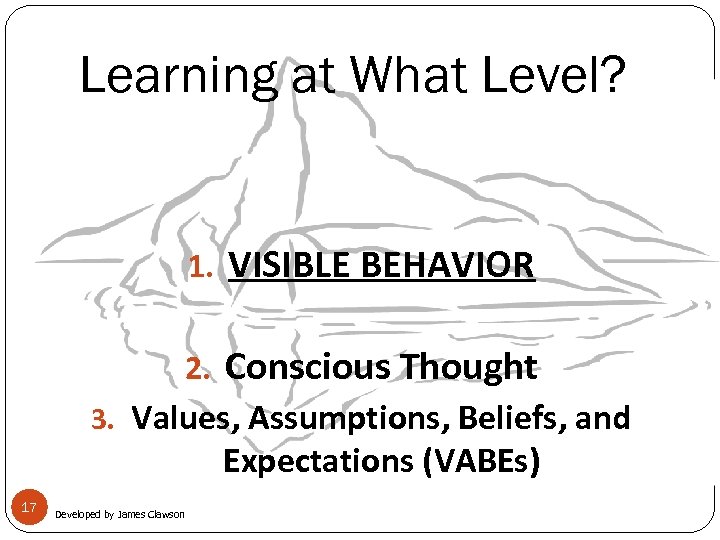 Learning at What Level? 1. VISIBLE BEHAVIOR 2. Conscious Thought 3. Values, Assumptions, Beliefs,
