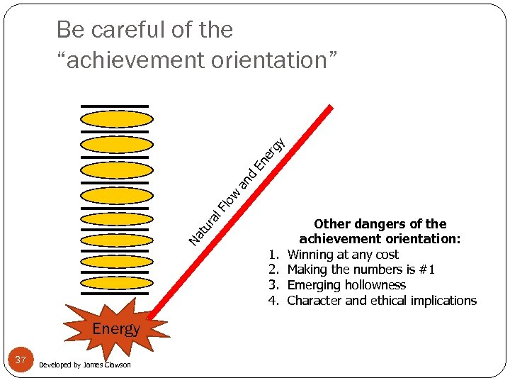 Na t ur al Flo w an d En er gy Be careful of