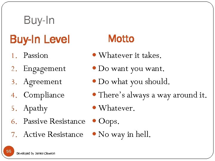 Buy-In Level Motto 1. Passion Whatever it takes. 2. Engagement Do want you want.