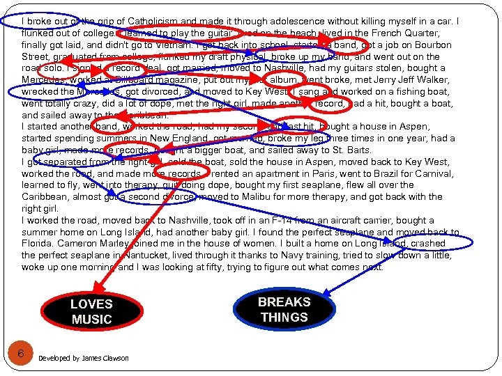 I broke out of the grip of Catholicism and made it through adolescence without