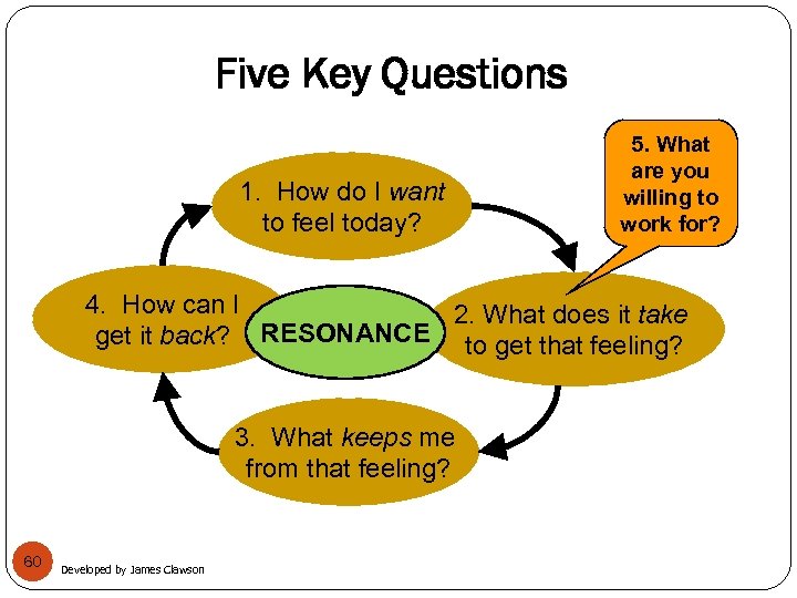 Five Key Questions 1. How do I want to feel today? 5. What are