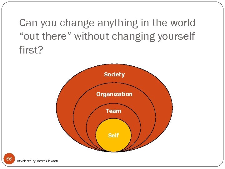 Can you change anything in the world “out there” without changing yourself first? Society