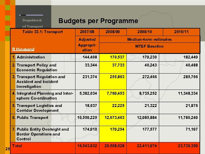 Department of Transport Budgets per Programme Table 33. 1: Transport R thousand 1. Administration