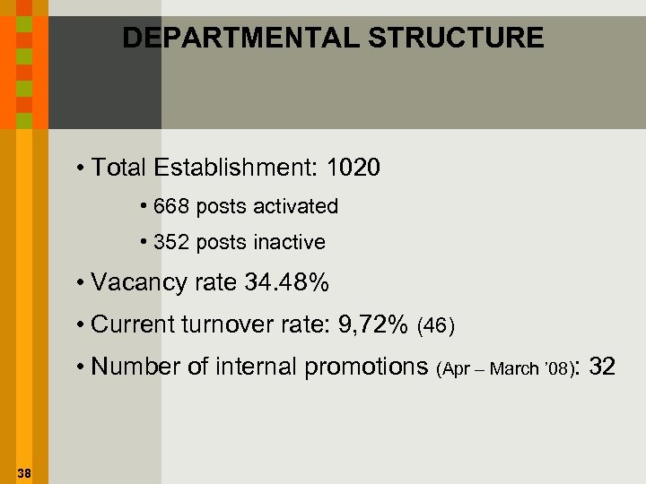 DEPARTMENTAL STRUCTURE • Total Establishment: 1020 • 668 posts activated • 352 posts inactive